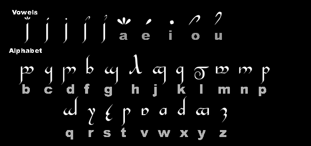 elvish_alphabet.jpg